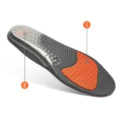 AIRR SOFSOLE Cushioning Insole -Running equipment k04d0b0adb2179ad2a3236b4fec68f9ef
