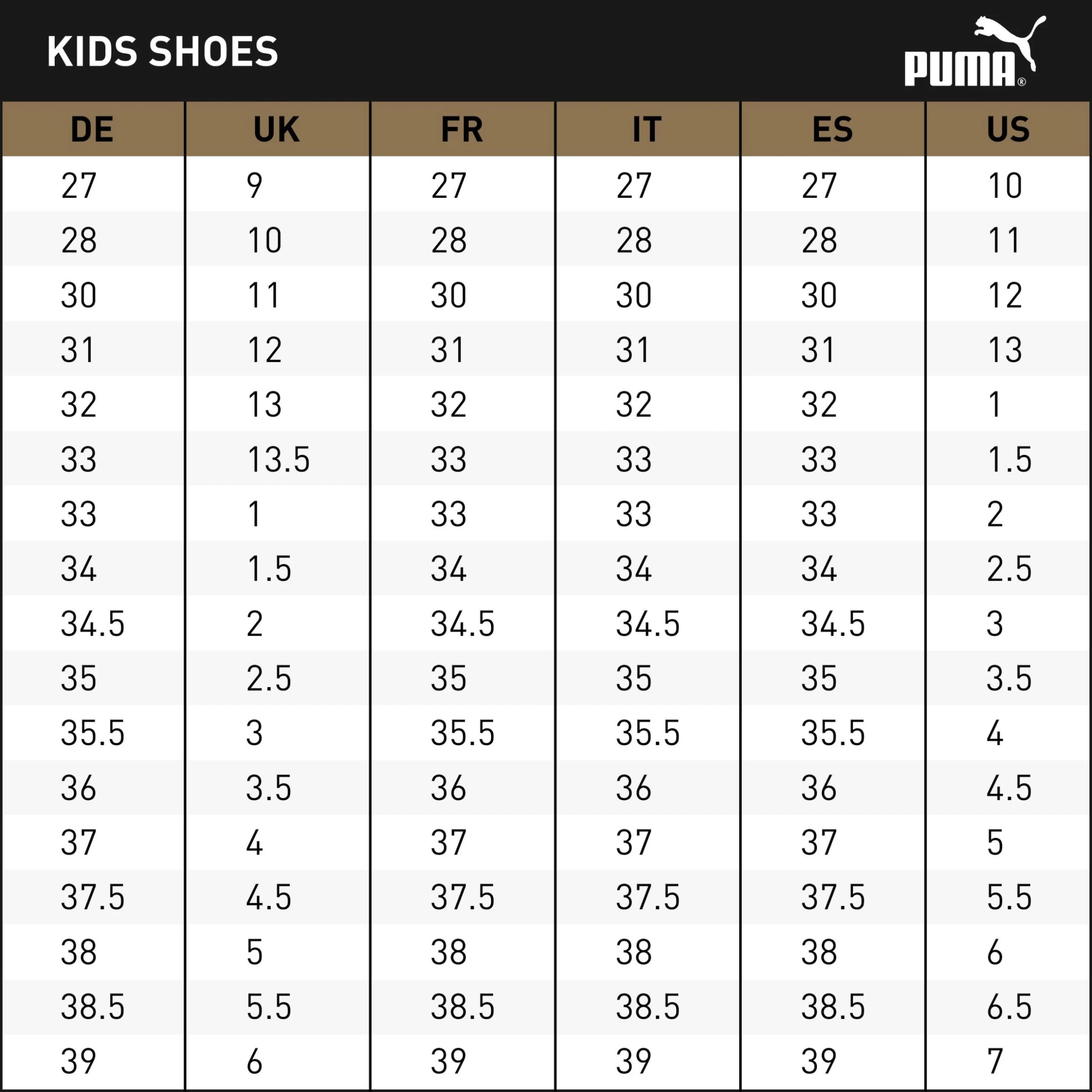 PUMA Unisex Wired Run Trainers Running Shoes - Black 7 PUMA Unisex Wired Run Trainers Running Shoes - Black - Image 7