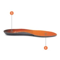Refurbished Airr Sofsole Cushioning Insole -Running equipment k64780d0926d549d09d1475cb0c406311