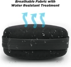 Scosche Rhythm 24 Carry Case -Running equipment k7b33bb94c581cacdad4fe4b338e2d95d